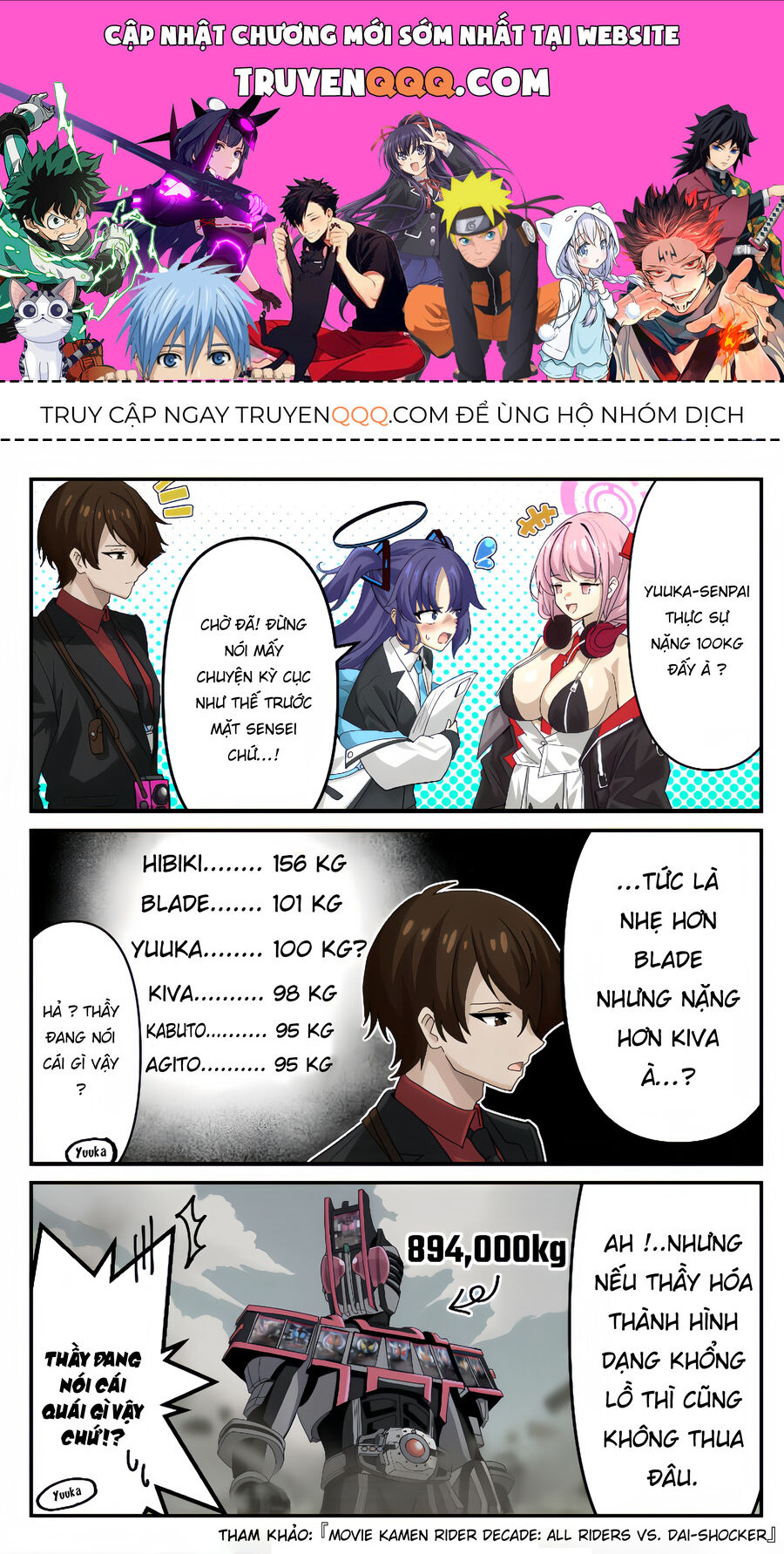 Blue Archive X Kamen Rider Decade - Câu Chuyện Về Thầy Giáo Schale Kadoya Tsukasa Chap 28 - Next Chap 29