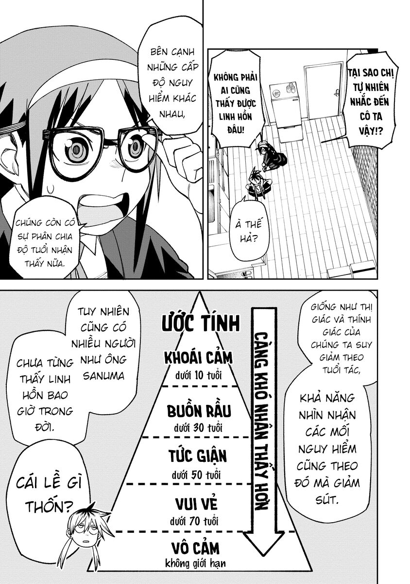 Chào Mừng Đến Với Chung Cư Ma Ám Chap 7 - Next Chap 8