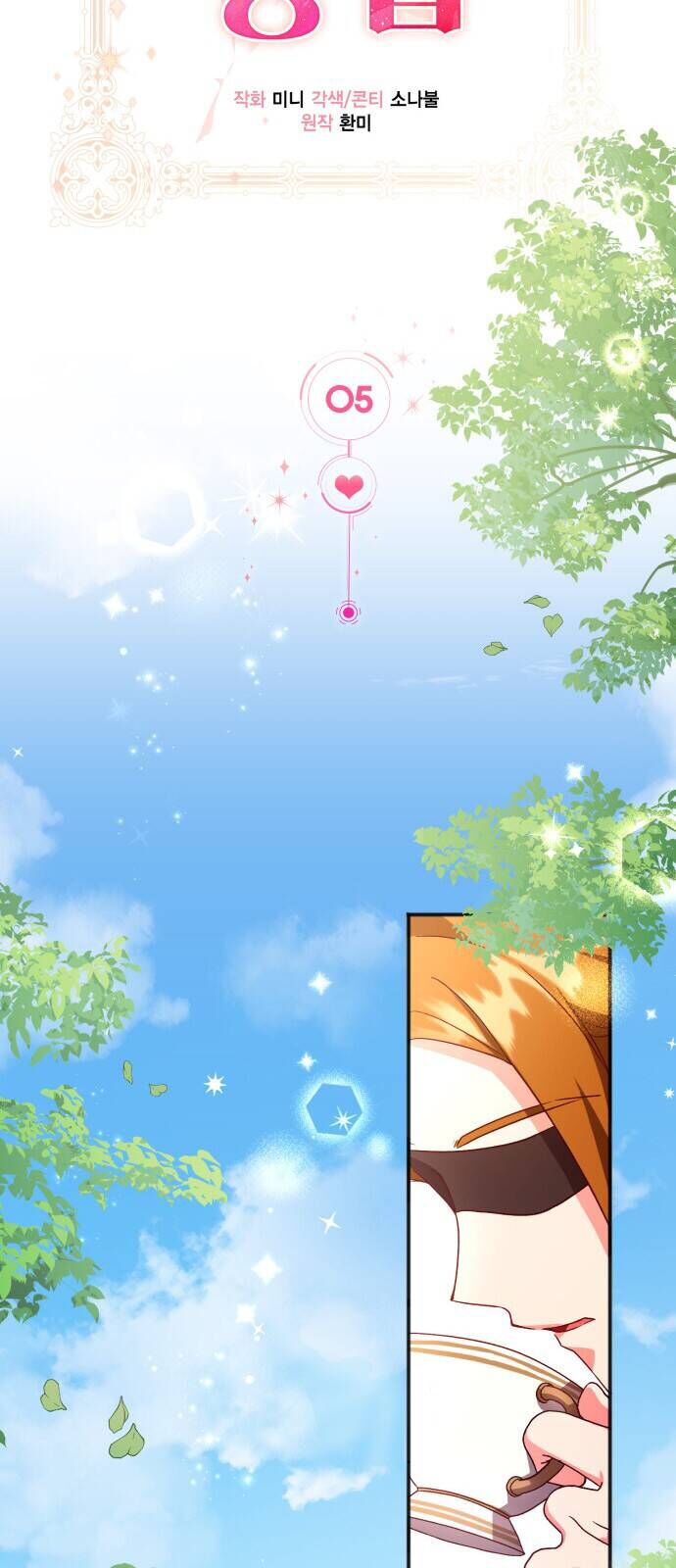 Cách Chia Tay Nam Chính Chap 5 - Next Chap 6