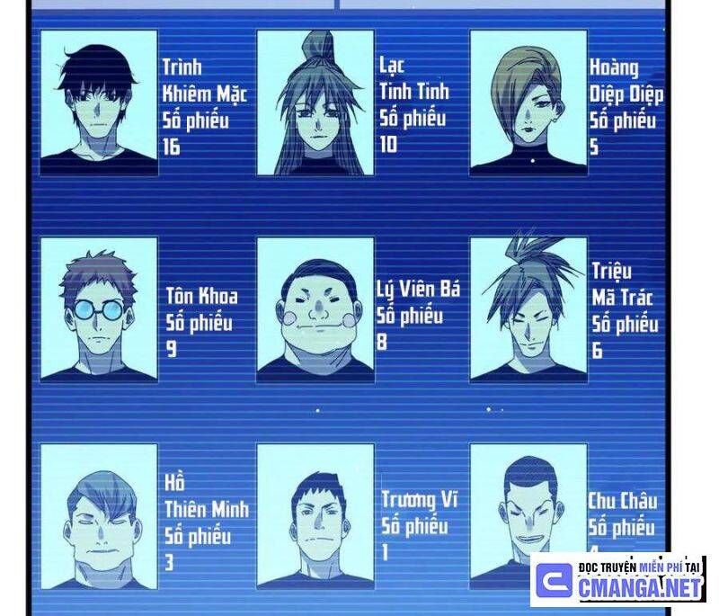 Toàn Dân Chuyển Chức: Bị Động Của Ta Vô Địch Chap 27 - Next Chap 28