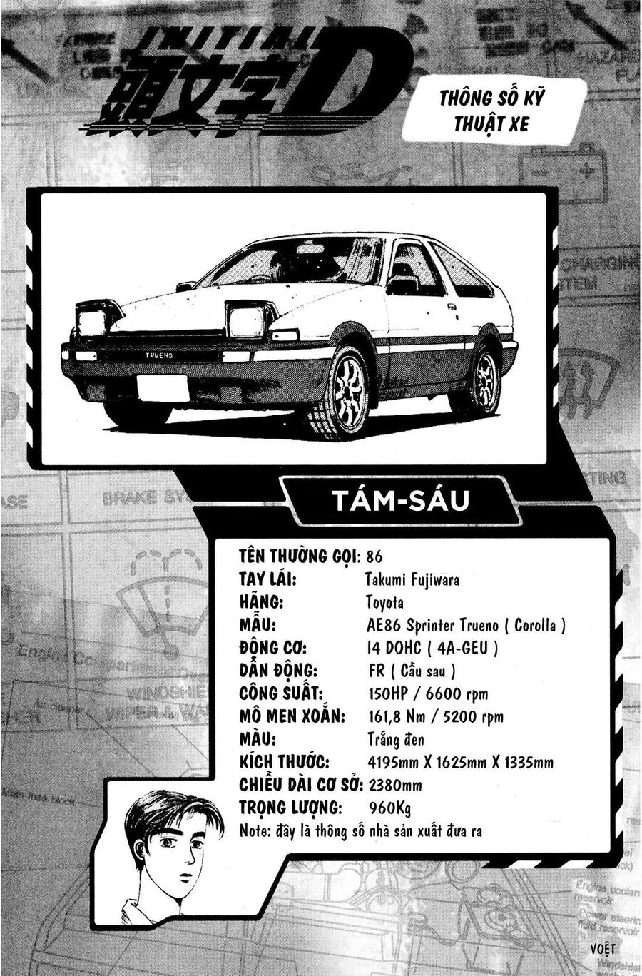 Ký Tự D Chap 111 - Next Chap 112