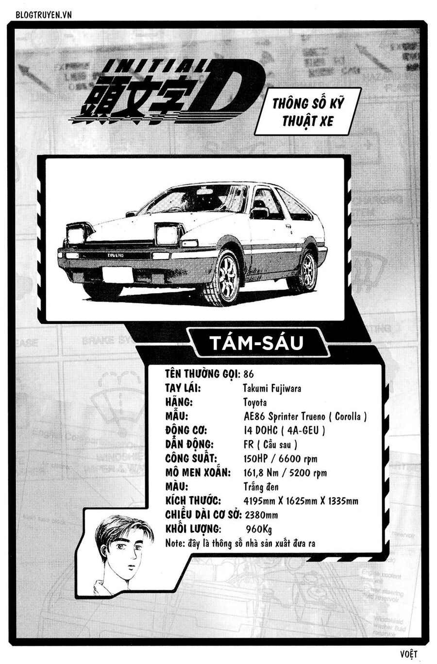 Ký Tự D Chap 185 - Next Chap 186