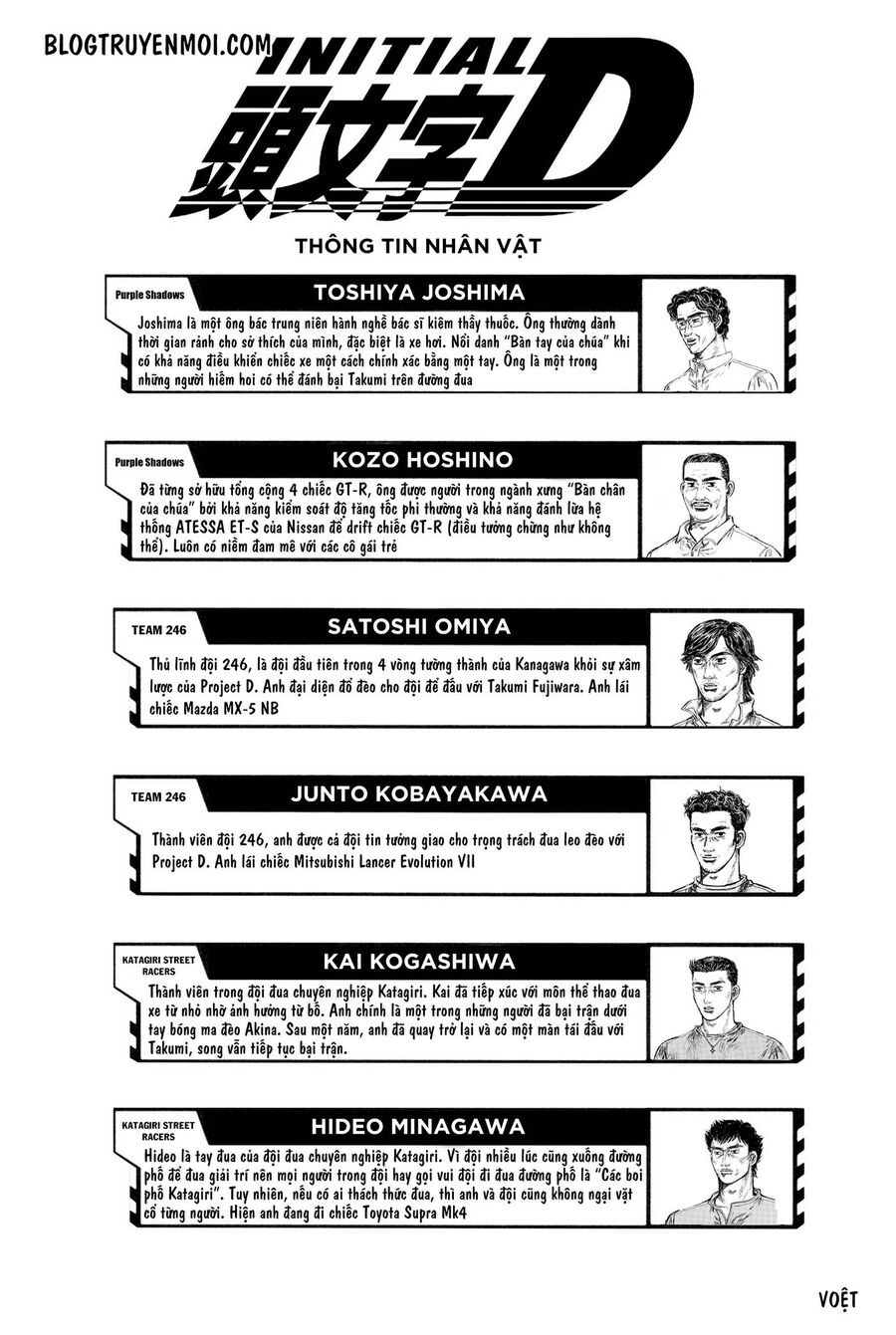 Ký Tự D Chap 689 - Next Chap 690