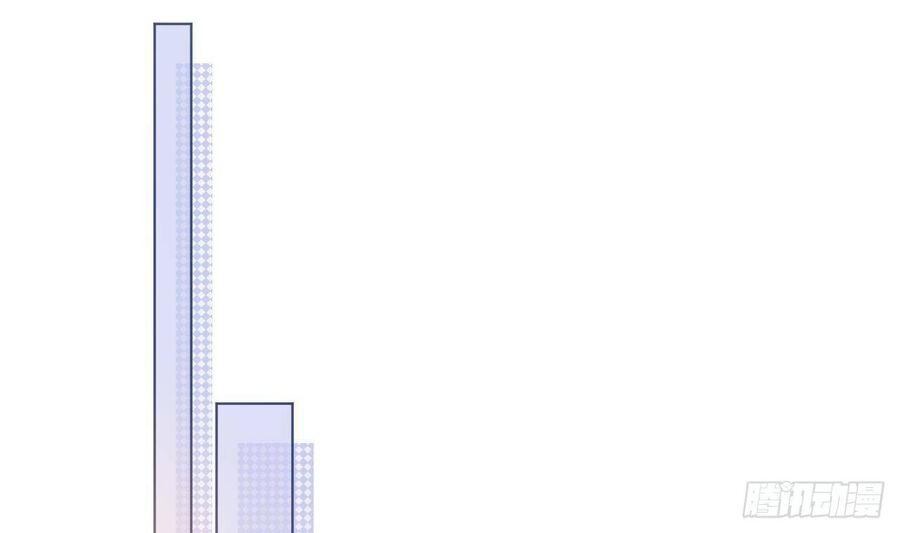 Tình Yêu Mạng Ngọt Ngào Lật Xe Rồi! Chap 52 - Next Chap 53