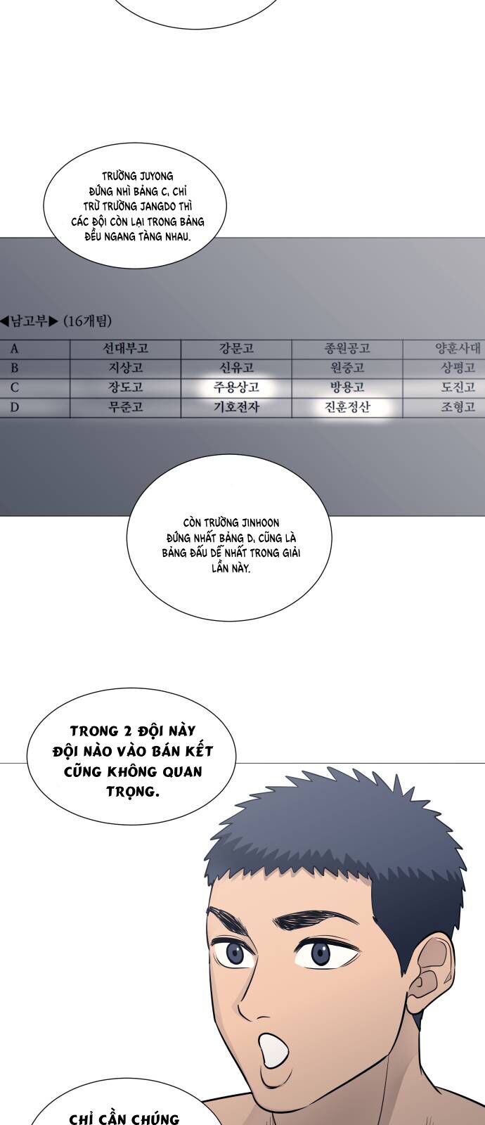 Garbage Time Chap 106 - Next Chap 107