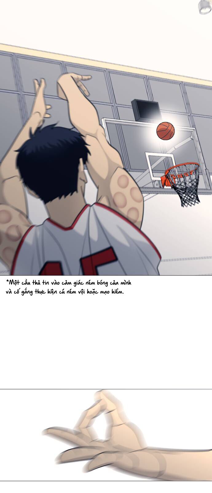 Garbage Time Chap 129 - Next Chap 130