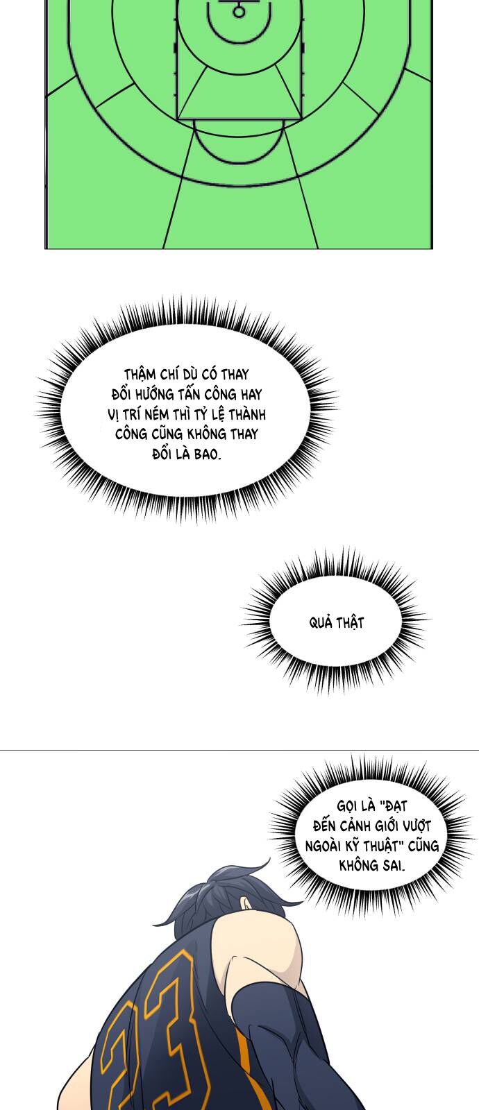 Garbage Time Chap 148 - Next Chap 149