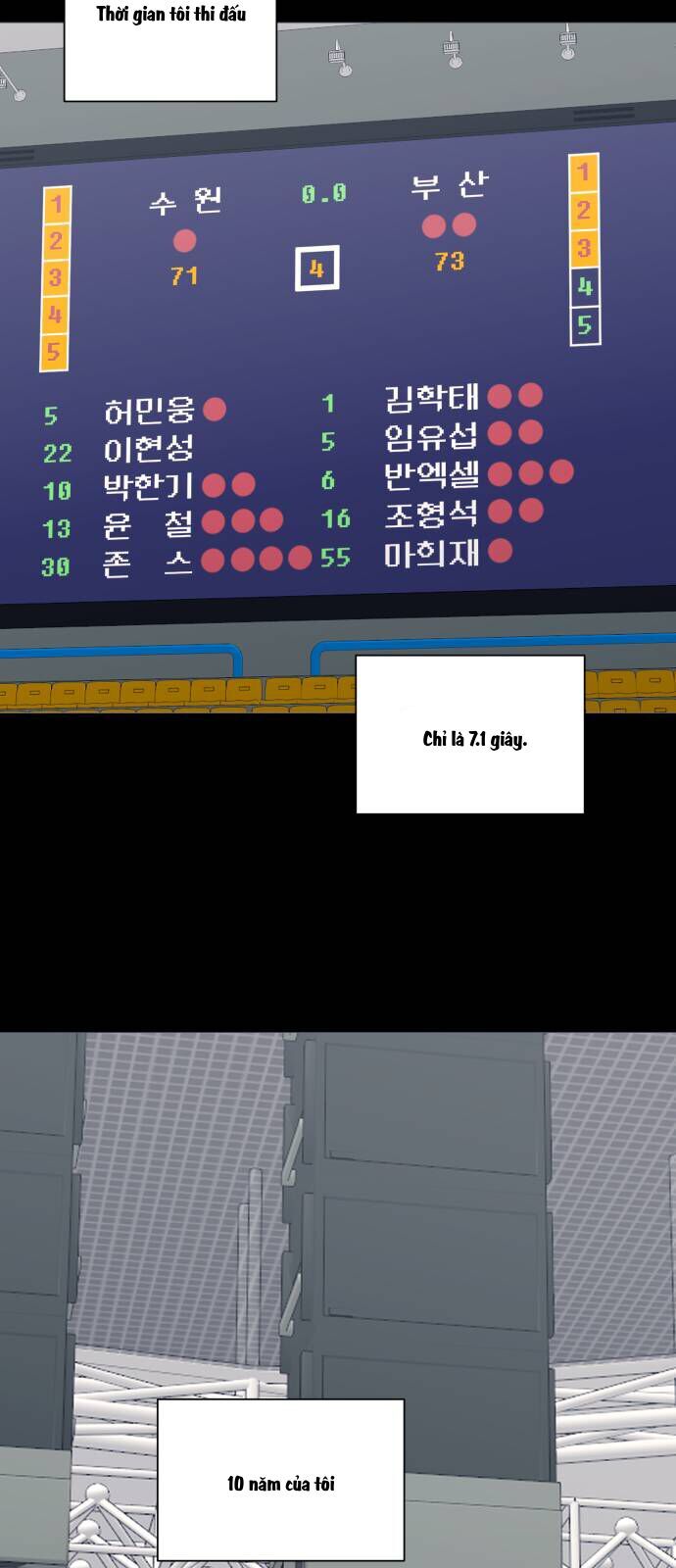 Garbage Time Chap 153 - Next Chap 154