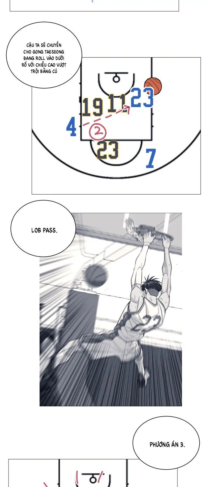 Garbage Time Chap 170 - Next Chap 171