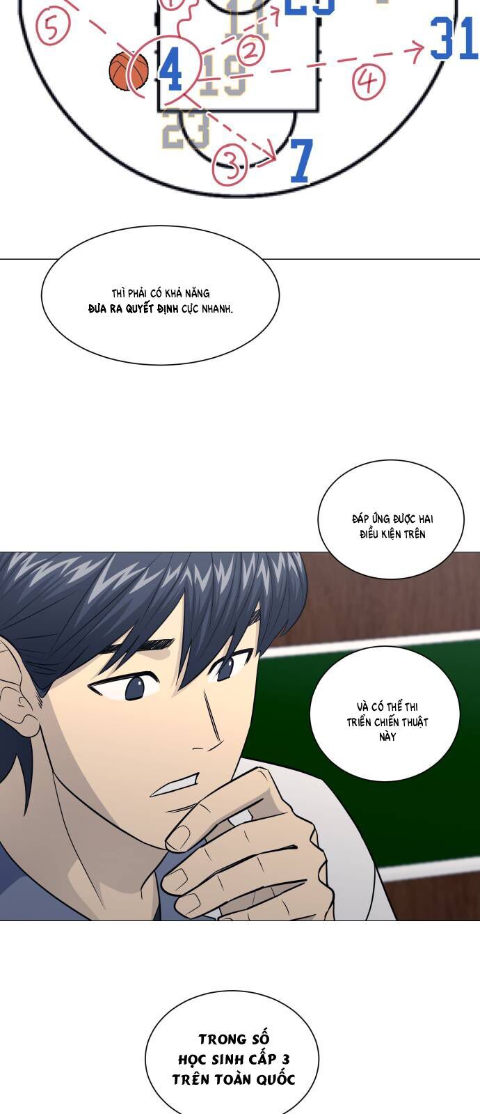 Garbage Time Chap 170 - Next Chap 171