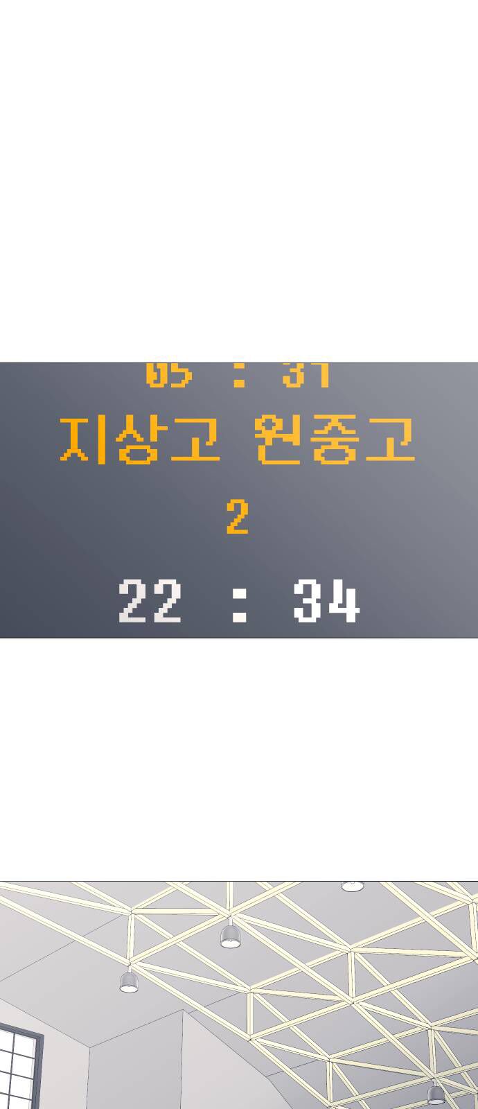 Garbage Time Chap 36 - Next Chap 37