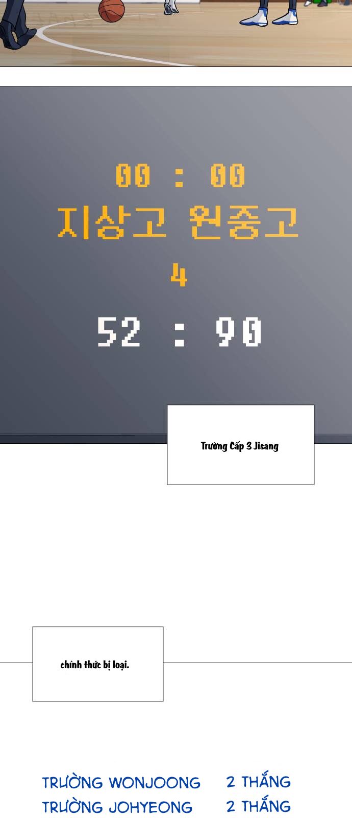 Garbage Time Chap 43 - Next Chap 44