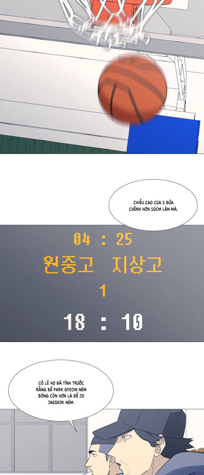 Garbage Time Chap 77 - Next Chap 78