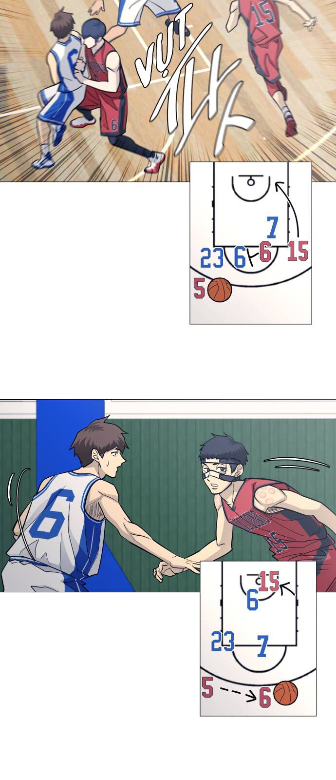 Garbage Time Chap 88 - Next Chap 89