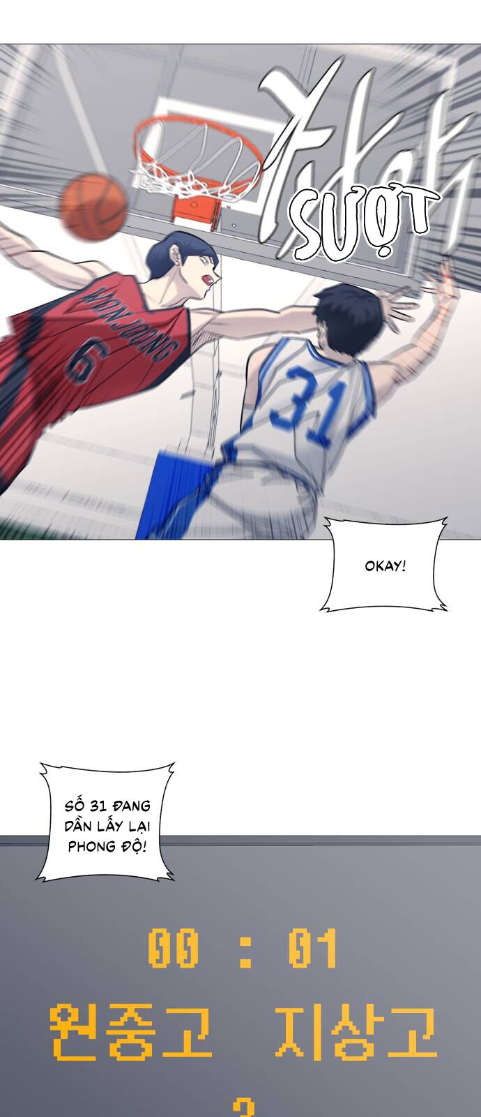 Garbage Time Chap 89 - Next Chap 90