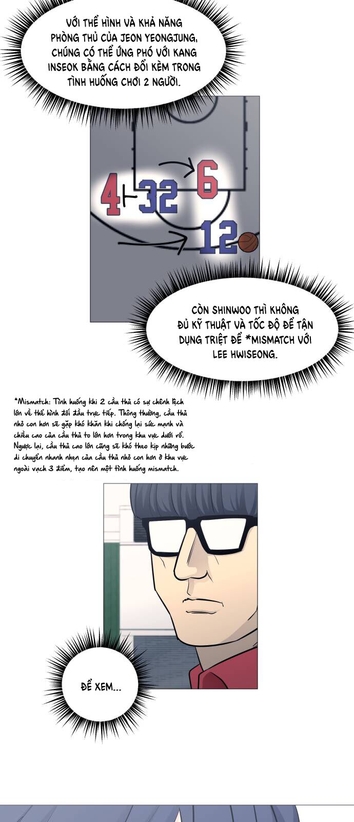 Garbage Time Chap 99 - Next Chap 100