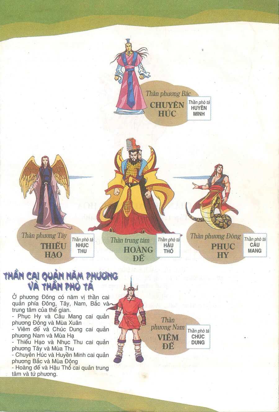 Truyện Tranh Thần Thoại Trung Hoa Chap 5 - Next Chap 6