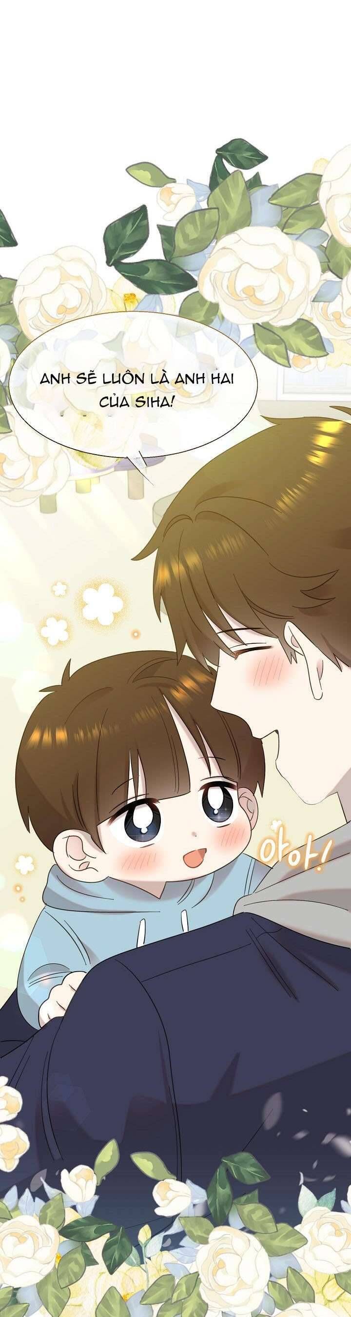 Anh Ơi, Em Có Dễ Thương Không? Chap 19 - Next Chap 20