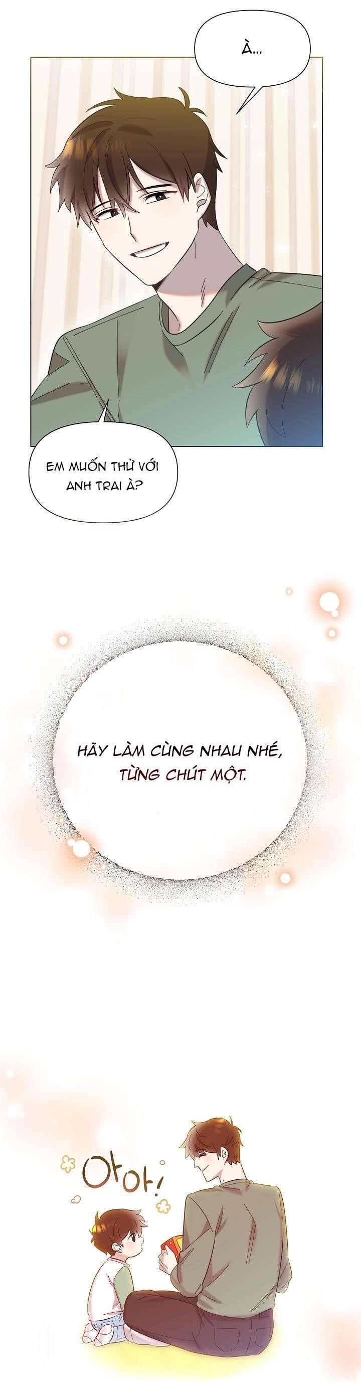 Anh Ơi, Em Có Dễ Thương Không? Chap 2 - Next Chap 3