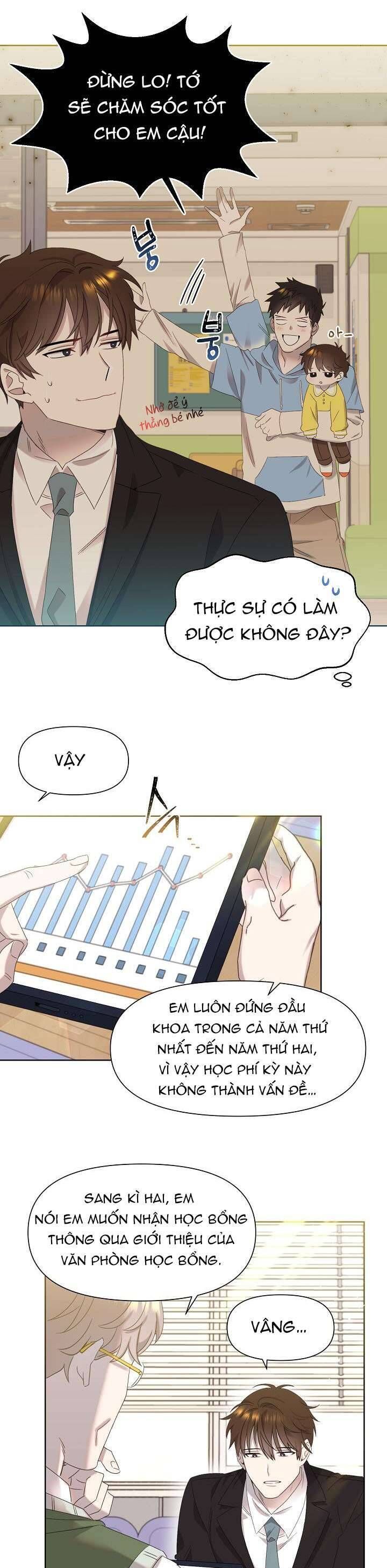 Anh Ơi, Em Có Dễ Thương Không? Chap 3 - Next Chap 4