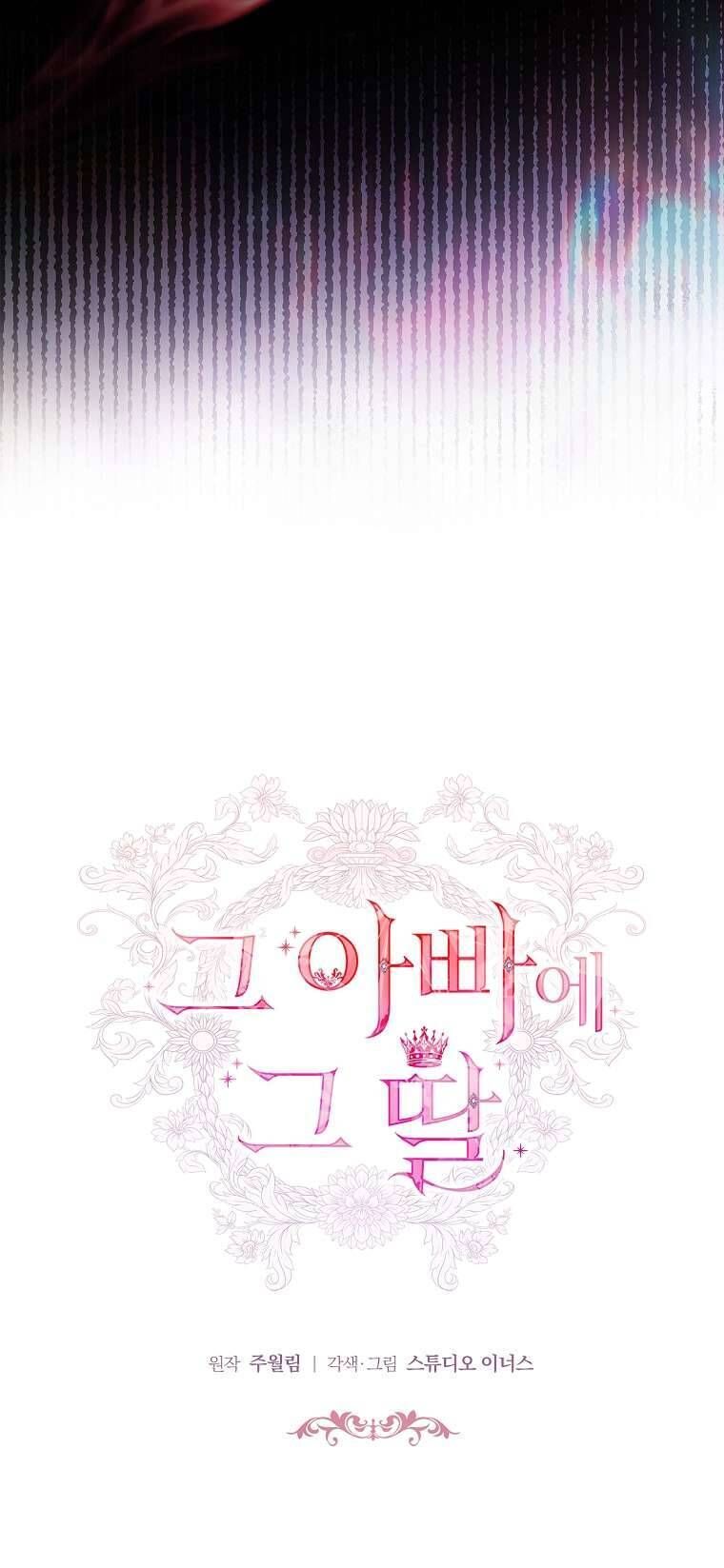 Cha Nào Con Nấy Chap 14 - Next Chap 15