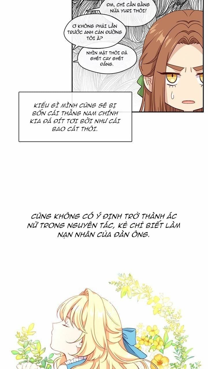 Hãy cẩn thận với kẻ phản diện! Chap 35 - Next Chap 36
