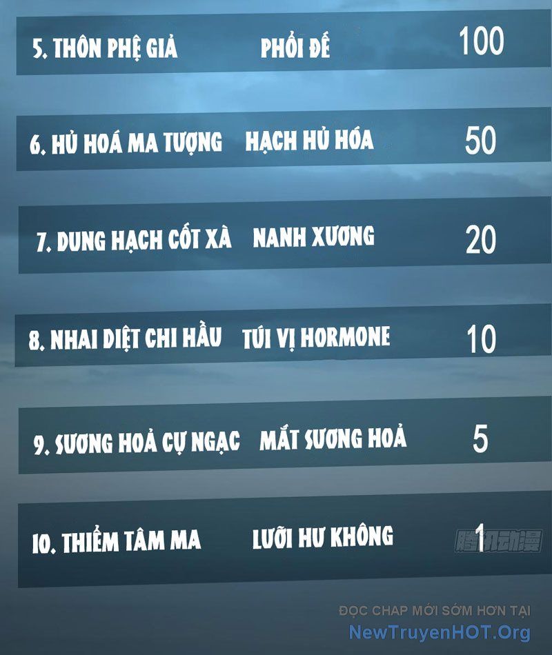 Ta Bắt Quái Thú Ở Tận Thế Chap 25 - Next Chap 26