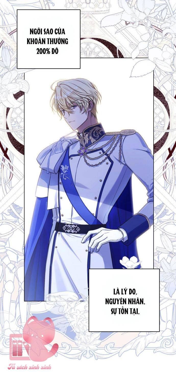 Quỳ Xuống Đi, Đại Công Tước! Chap 1 - Next Chap 2