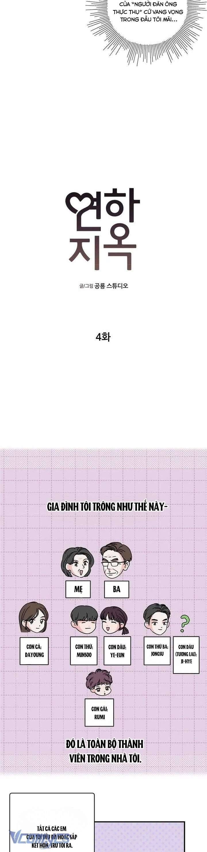 Mối Tình Địa Ngục Chap 4 - Next Chap 5