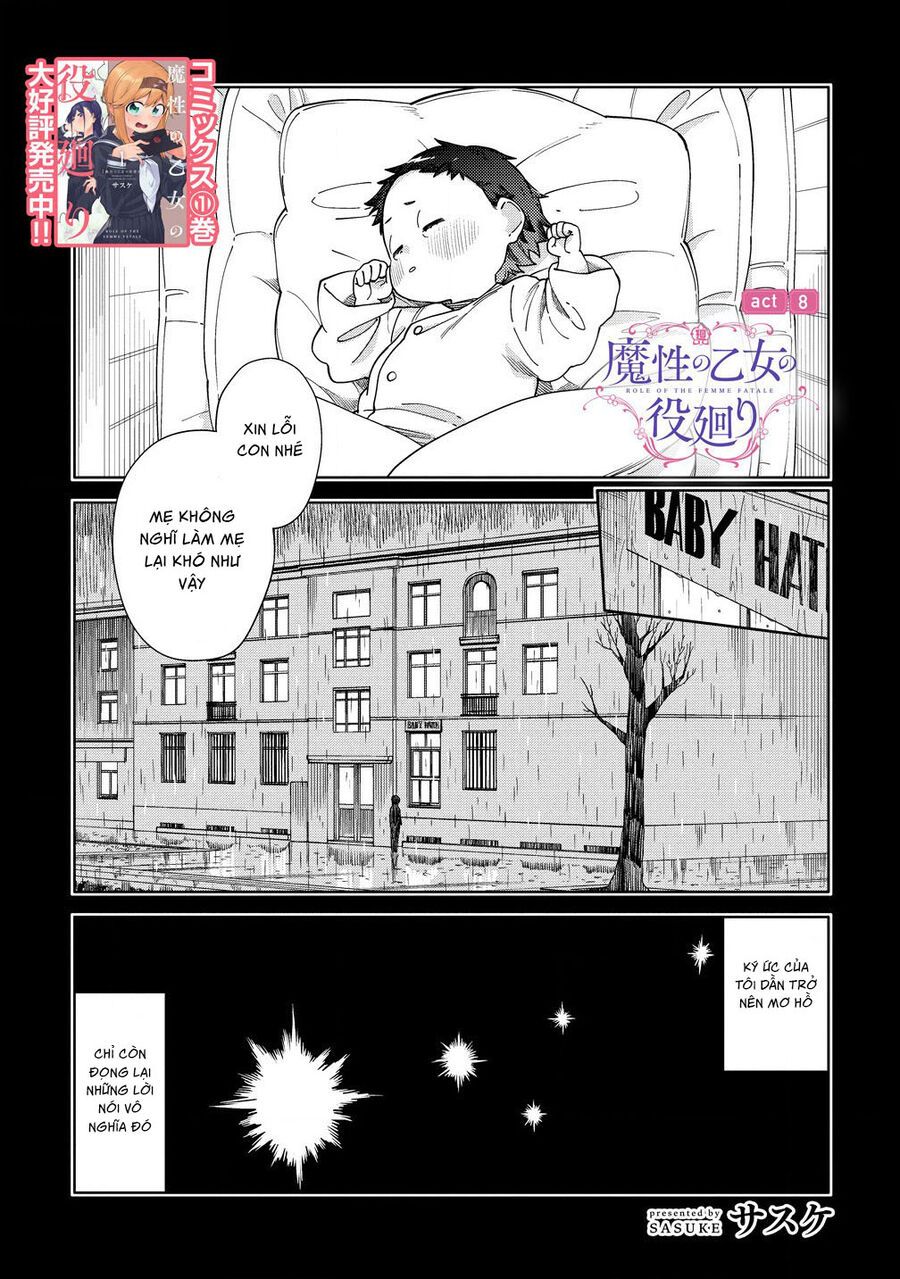 Mashou no Otome no Yakumawari Chap 8 - Next Chap 9