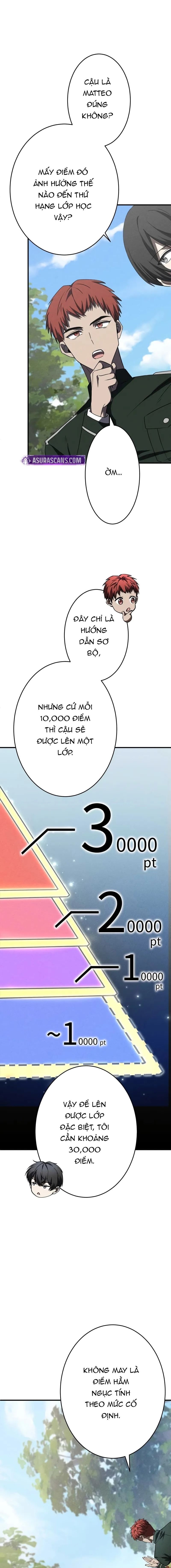 Anh Hùng Khởi Đầu Từ Học Viện Chap 21 - Next Chap 22