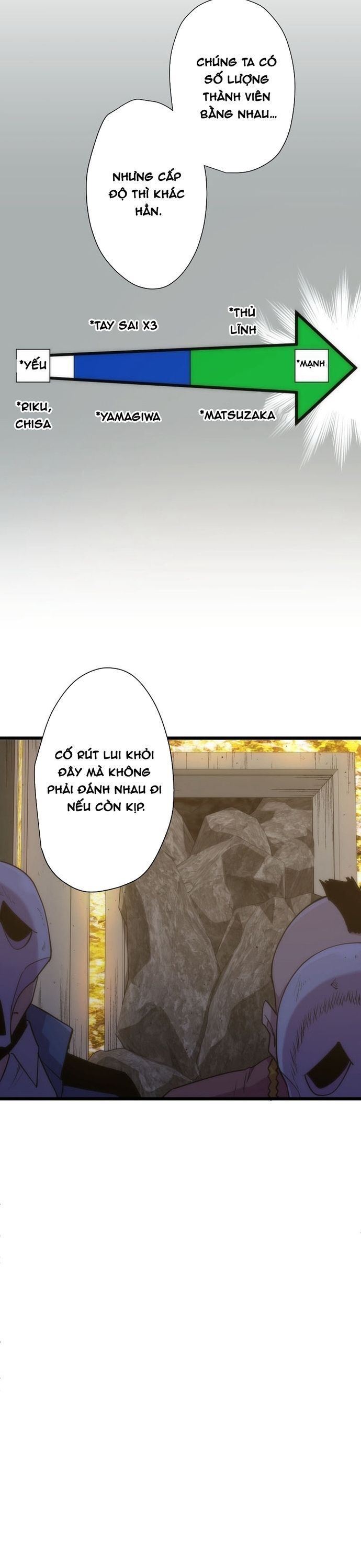 Ngục Tối: Tháp Đảo Ngược Chap 16 - Next Chap 17