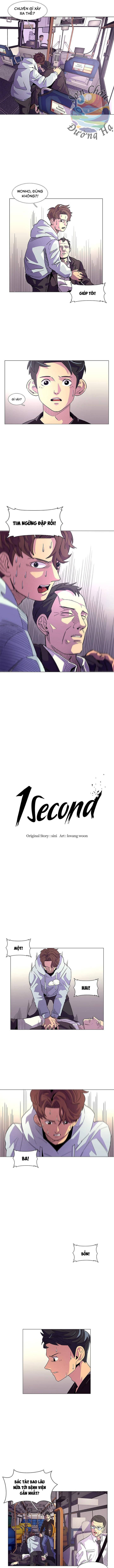 1 Second Chap 2 - Next Chap 3