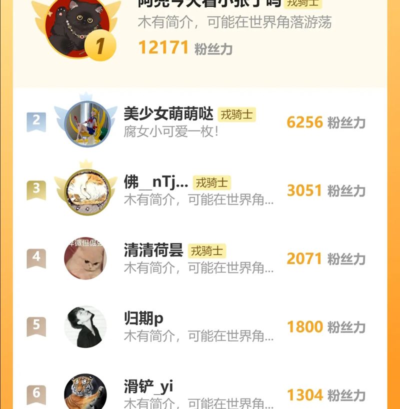 Nhật Ký Thất Tình Của Nhung Tiên Sinh Chap 60 - Next Chap 61