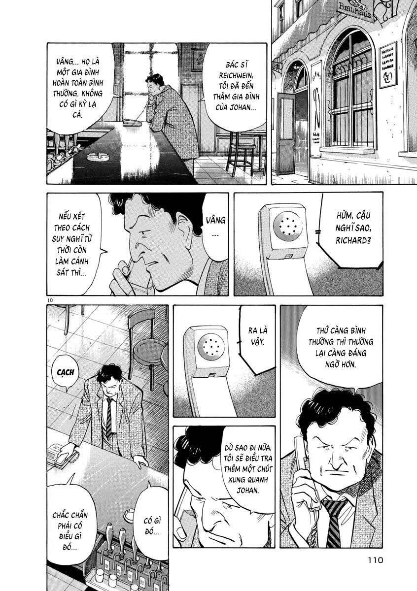 Monster Perfect Edition Chap 55 - Next Chap 56