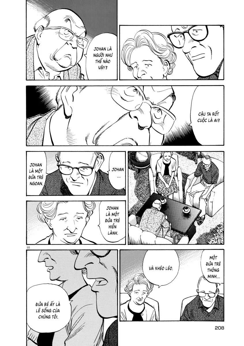 Monster Perfect Edition Chap 68 - Next Chap 69