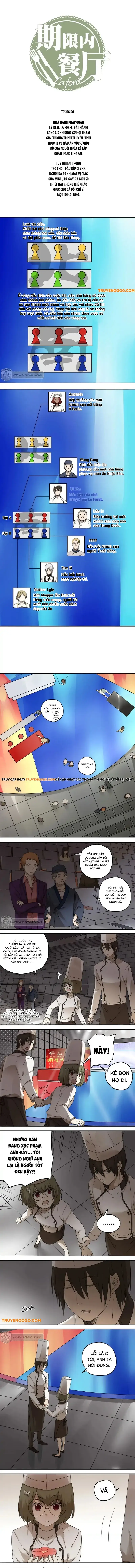 Nhà Hàng La Forêt Chap 37 - Next Chap 38