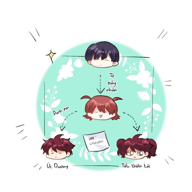 Tình Yêu Trên Mạng Của Giáo Bá Lật Xe Rồi Chap 23 - Next Chap 24