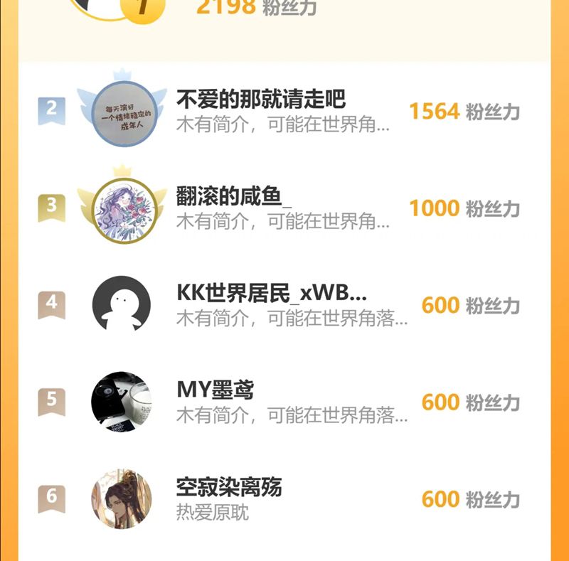 Phế Thê Trùng Sinh Chap 70 - Next Chap 71