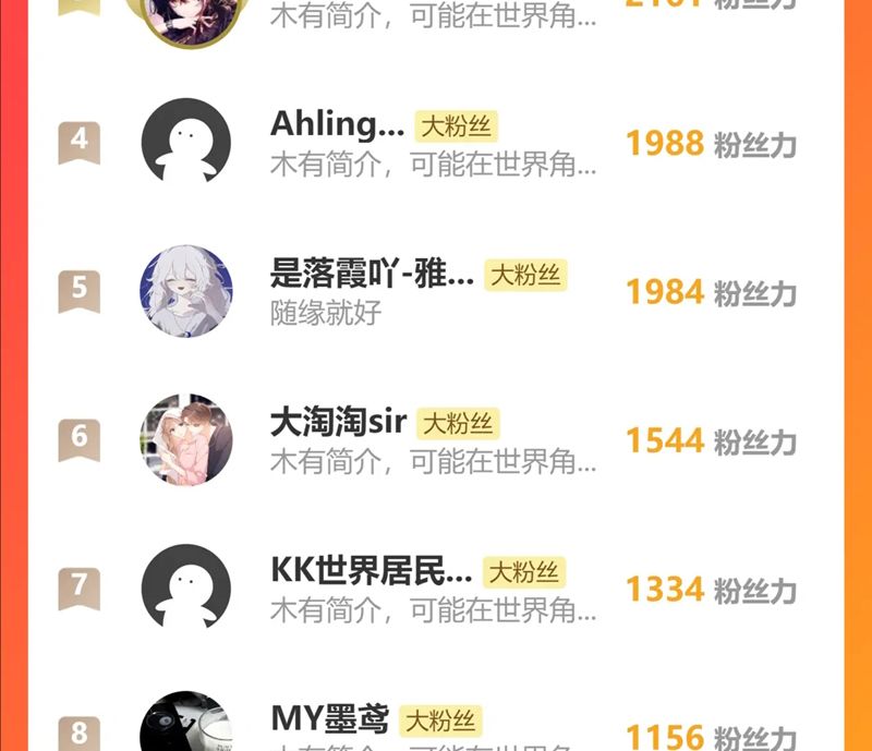 Phế Thê Trùng Sinh Chap 77 - Next Chap 78