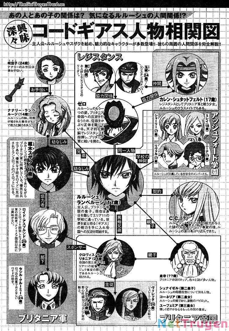 Code Geass: Lelouch of the Rebellion Chap 3 - Next Chap 4