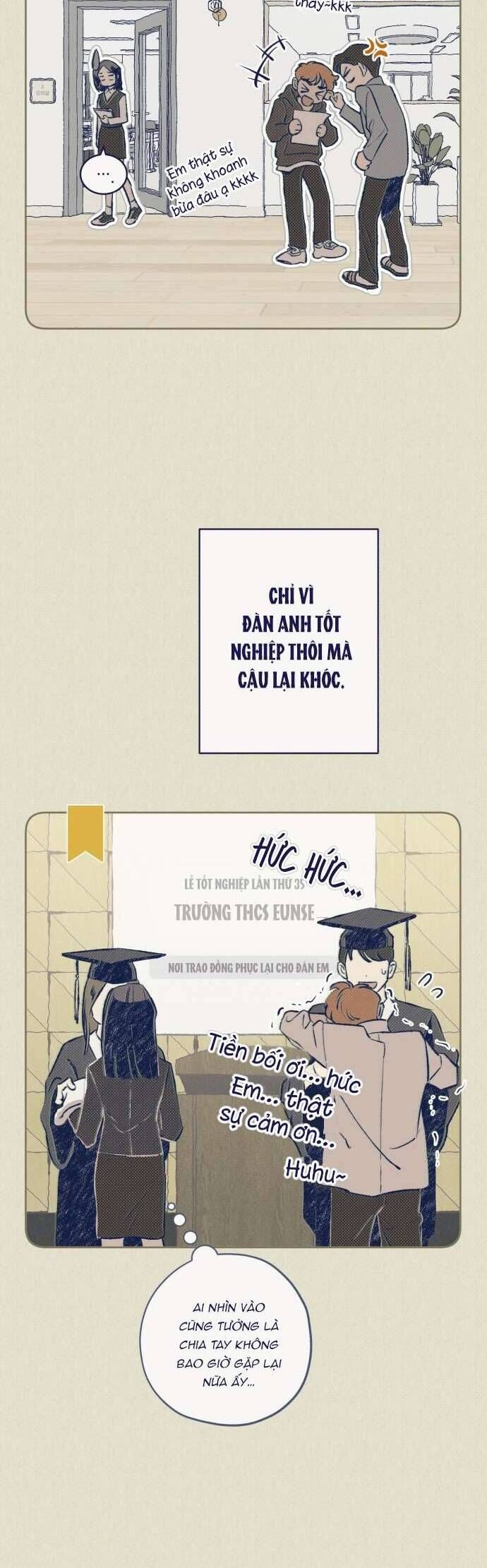 Trắc Nghiệm 4 Lựa Chọn Chap 4 - Next Chap 5