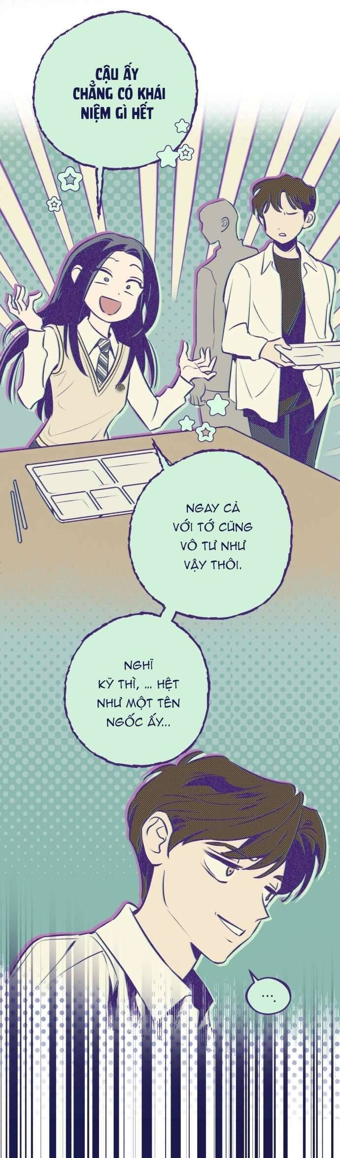 Trắc Nghiệm 4 Lựa Chọn Chap 4 - Next Chap 5