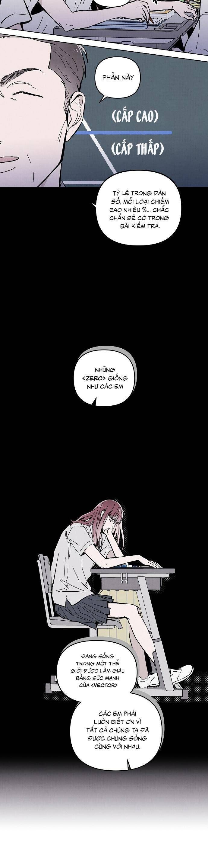 Nghiện Yêu Em Chap 1 - Next Chap 2