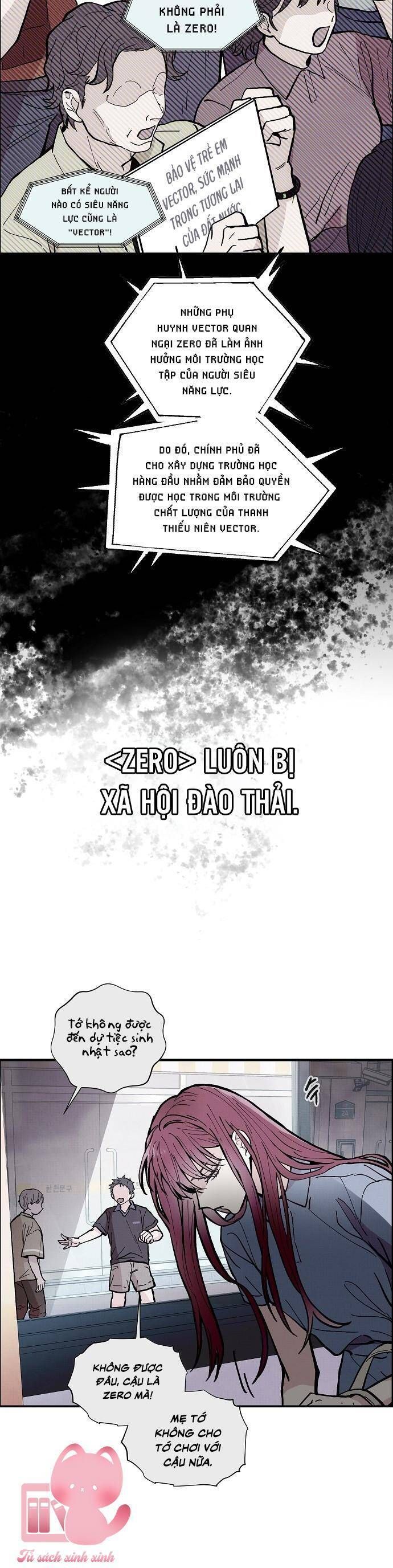 Nghiện Yêu Em Chap 2 - Next Chap 3