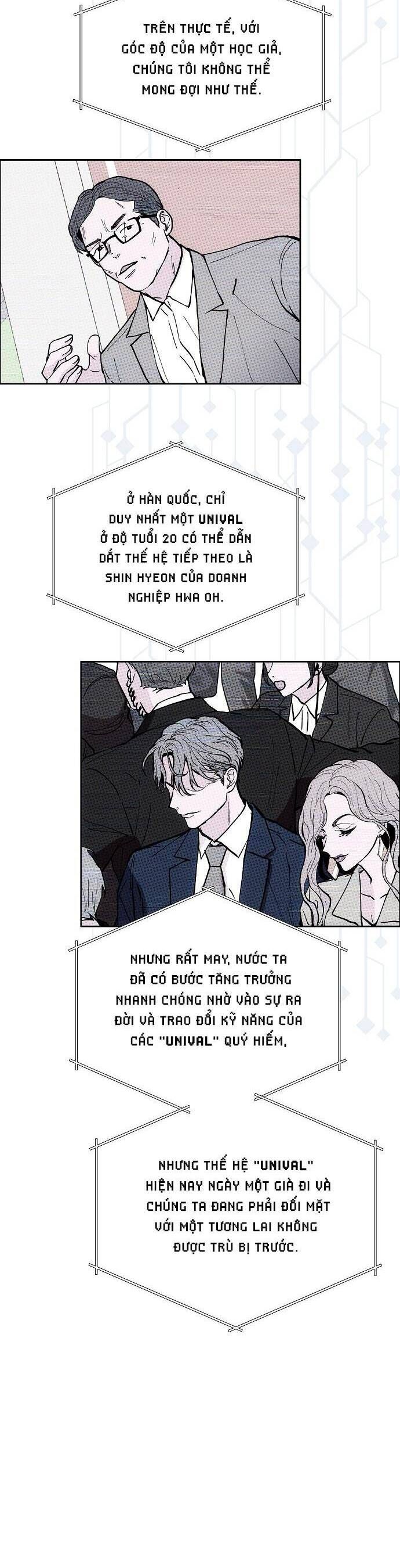 Nghiện Yêu Em Chap 2 - Next Chap 3