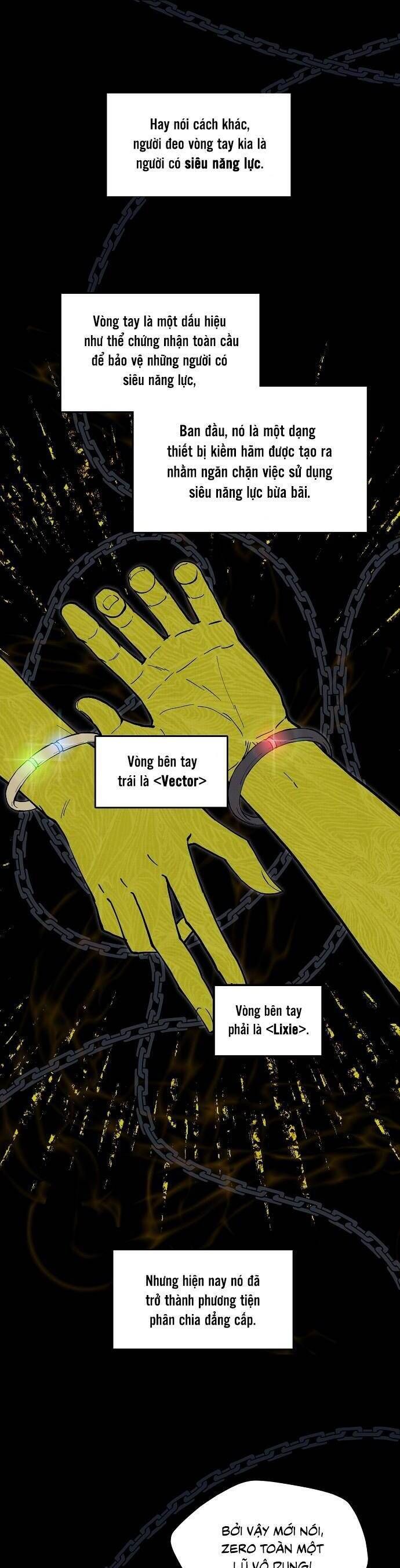 Nghiện Yêu Em Chap 2 - Next Chap 3