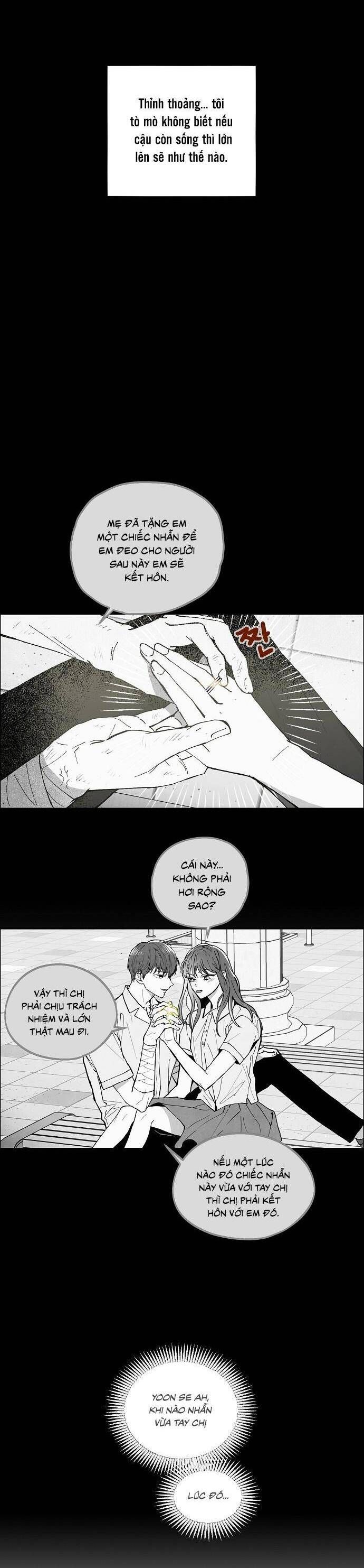 Nghiện Yêu Em Chap 2 - Next Chap 3