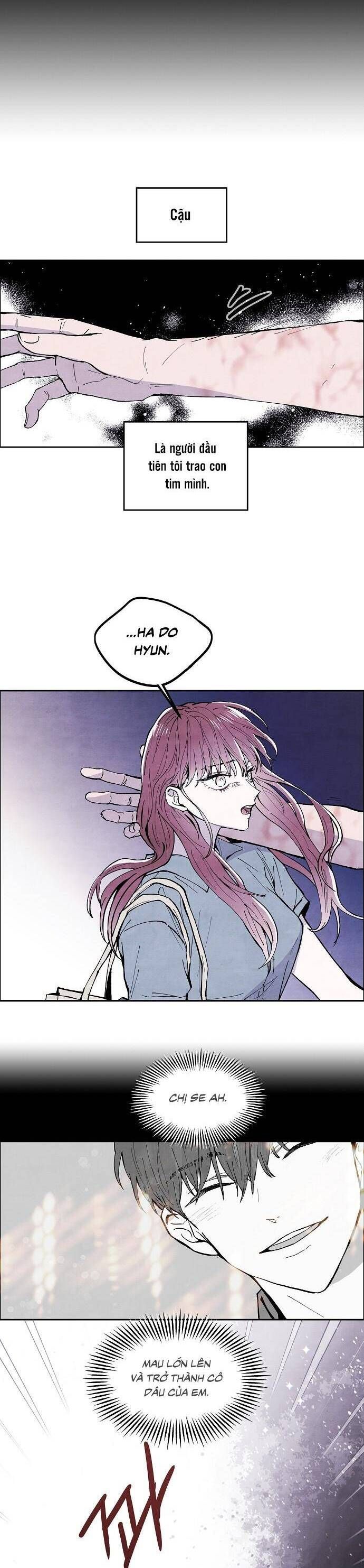 Nghiện Yêu Em Chap 2 - Next Chap 3