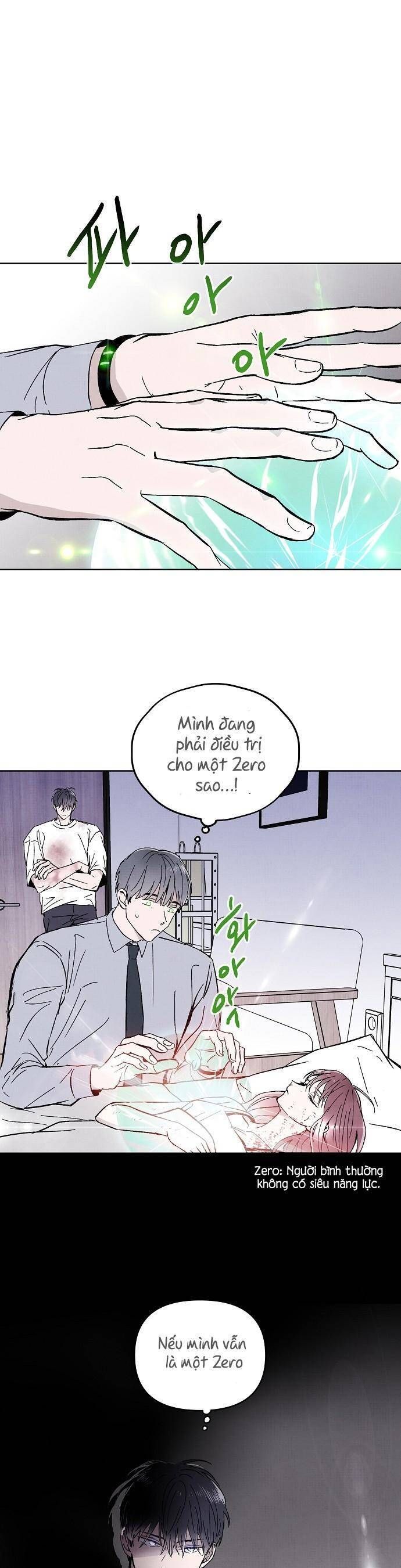 Nghiện Yêu Em Chap 7 - Next Chap 8